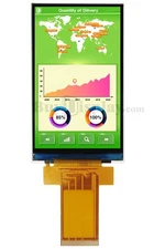 Any-angle Viewing SPI 4.3 IPS TFT LCD Display Panel 480x800,ST7701