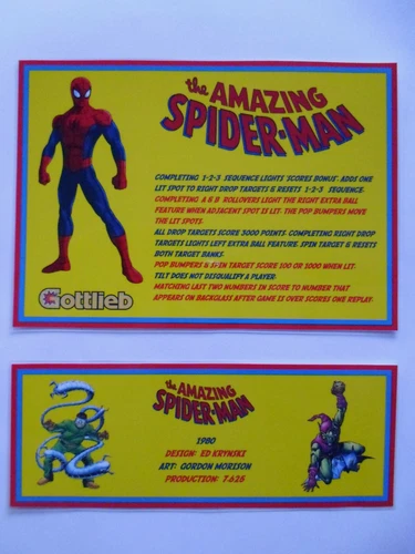 * 'THE AMAZING SPIDER-MAN' Gottlieb 1980 Custom Instruction/Apron Cards (New) *