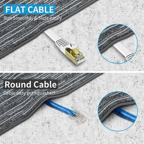 3x VEETOP CAT 7 ETHERNET / PATCH CABLES - WHITE 5M FLAT PROFILE SSTP 10Gbps CAT7 - 第 14/14 張圖片