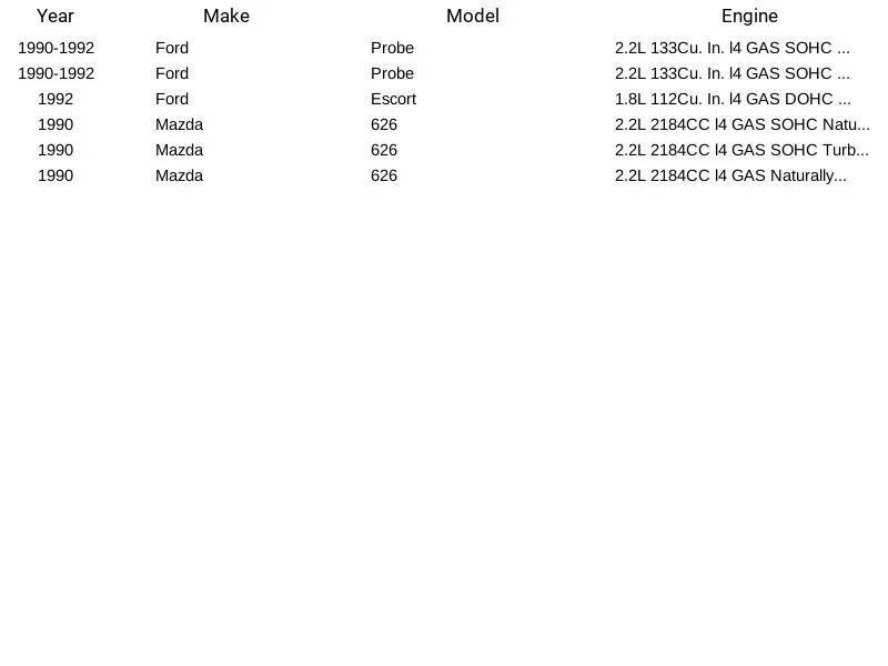 New SMP SG87 Oxygen Sensor For Ford Escort 1992 - Image 3 of 3