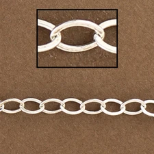 Sterling Silver Cable Chain,Extension Chain.925 Jewelry Chain.Sold by Foot 2207F
