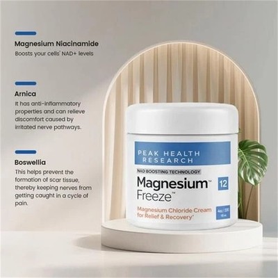 Share Magnesium Freeze-Topical Magnesium Cream With Niacinamide For Joints Back