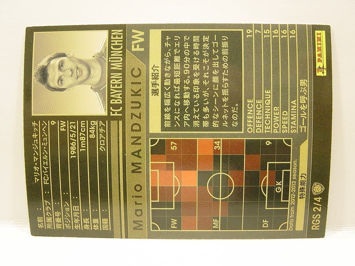 Panini WCCF 2012-13 RGS Mario Mandzukic 1986 Croatia No.9 FC