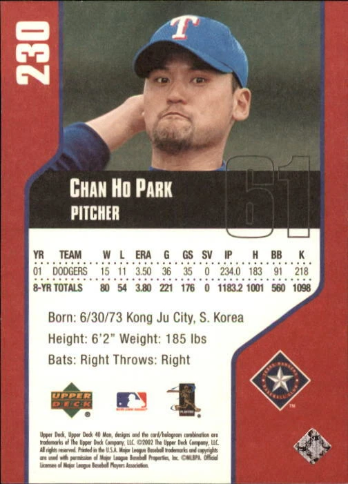 2002 Upper Deck 40 Man  #230 Chan Ho Park - NM-MT  - Image 2 of 2