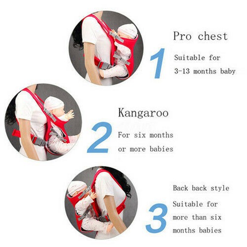 Newborn Infant Adjustable Comfort Baby Carrier Sling Rider Backpack Wrap Straps - Picture 8 of 15