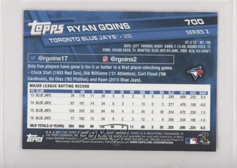 2017 Topps Mini Red /5 Ryan Goins #700 - Image 2 of 2