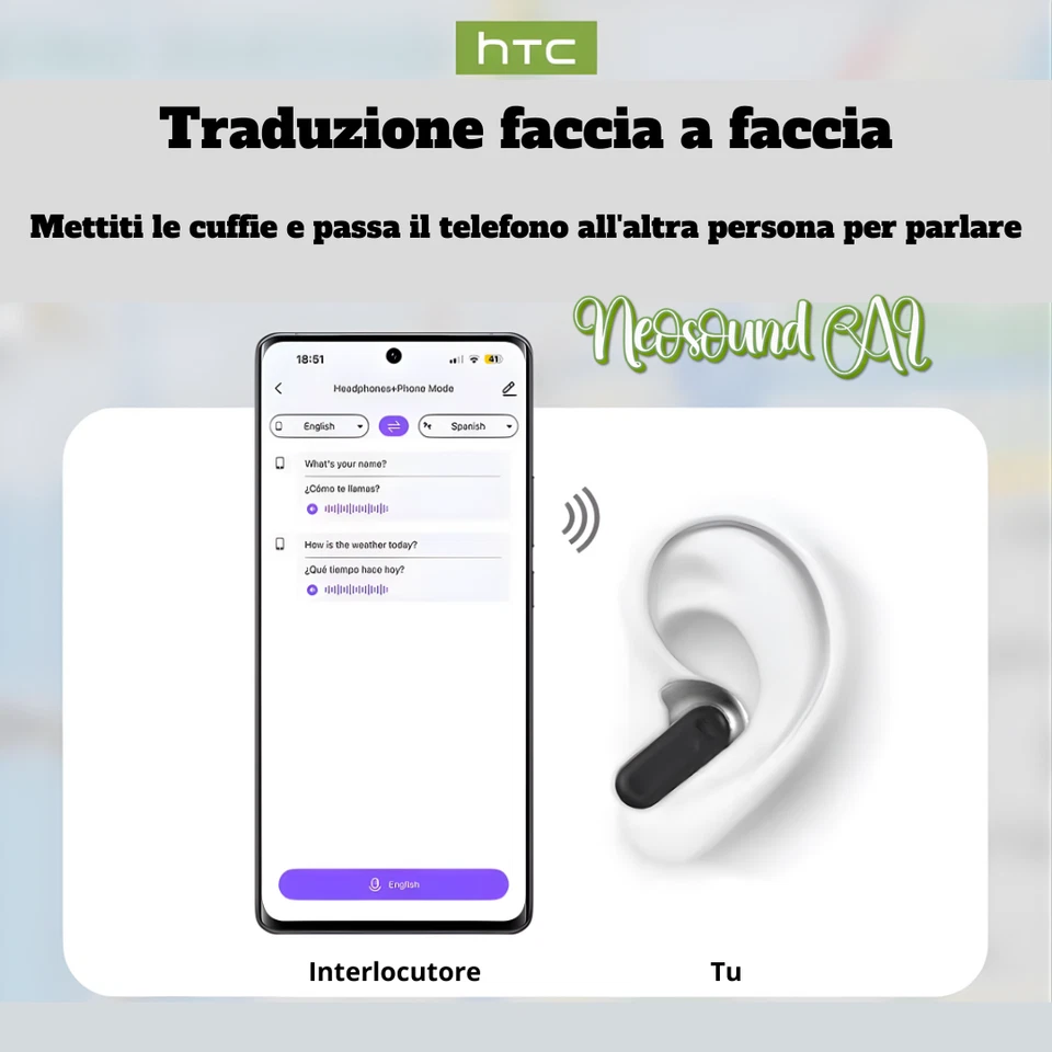 HTC NE20 Auricolari Bluetooth V6.0 OWS Traduttore AI LCD Suono HD Sport Touch - Immagine 4 di 4