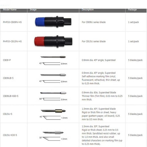 Original PM-CT-002 Ballpoint Tip Creasing for Graphtec FCX2000 FCX4000 FC2250 - Afbeelding 4 van 4