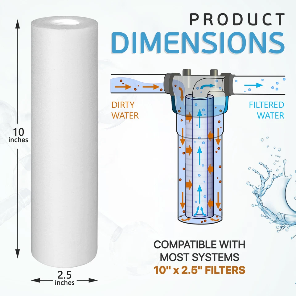 6 Pack Sediment 1 Micron Water Filter Cartridges 2.5" x 10" for Reverse Osmosis  - Image 3 of 4