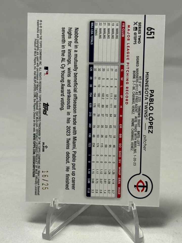 2024 Topps Series 2 Pablo Lopez #651  Memorial Day Camo Parallel  #'d /25 - Image 2 of 2