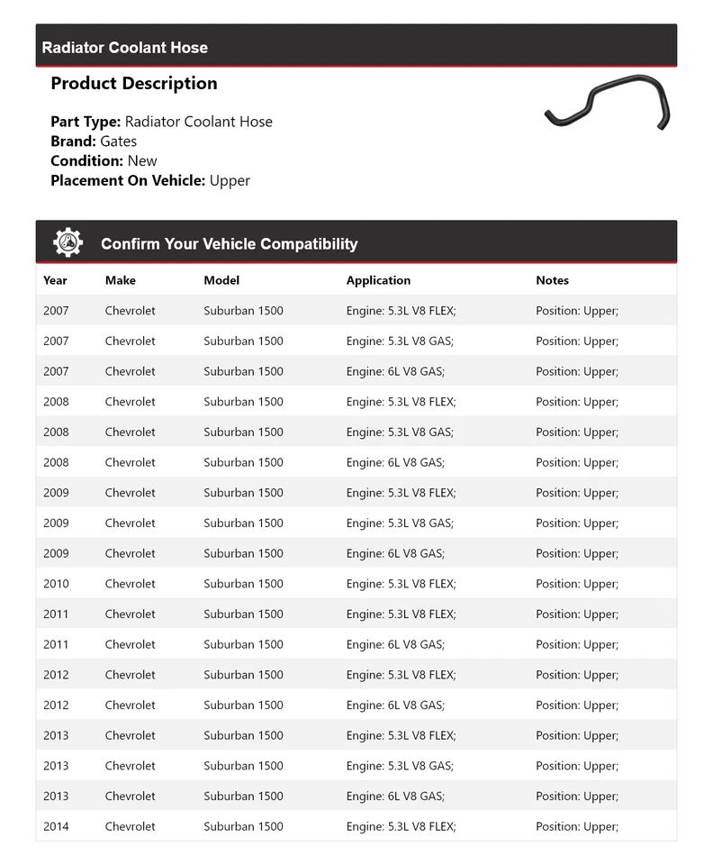 Manguera de refrigerante de radiador para Chevrolet Suburban 1500 2007-2014 puertas superiores 2008 Foto 2 de 4