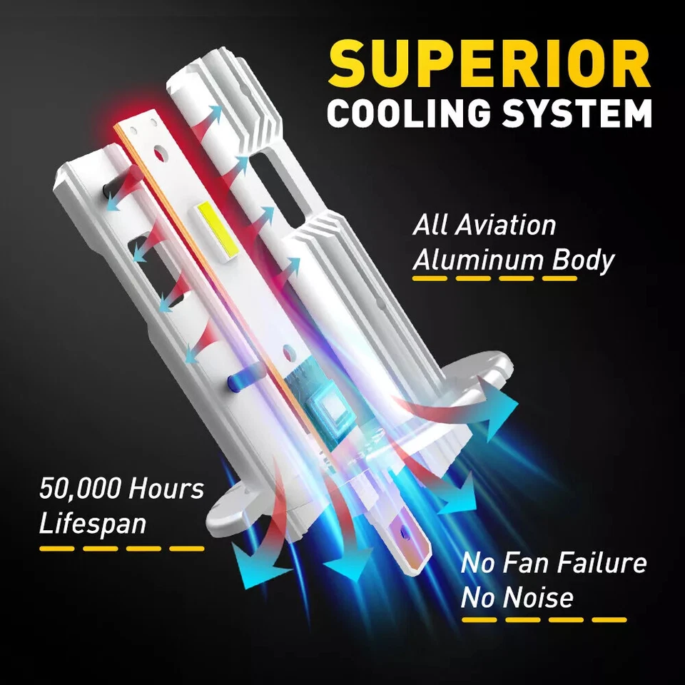 H1 LED Headlight canbus Beam Bulbs halogen 1:1 For HONDA CR-V 2009 RE SUV - image 3 of 4