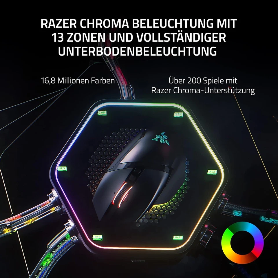 Razer Basilisk V3 Pro Gaming Mouse Dual Wireless + USB-C 30.000 DPI RGB Black Re - Bild 3 von 4