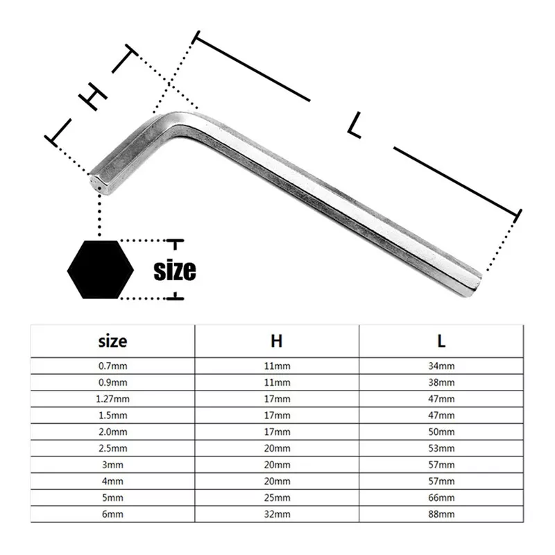 Metric on sale wrench sizes