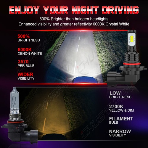 6000K For Malibu 2013 2014 2015 LED Headlights Hi/Lo Beam + Fog Light Bulbs Kit - Picture 18 of 19