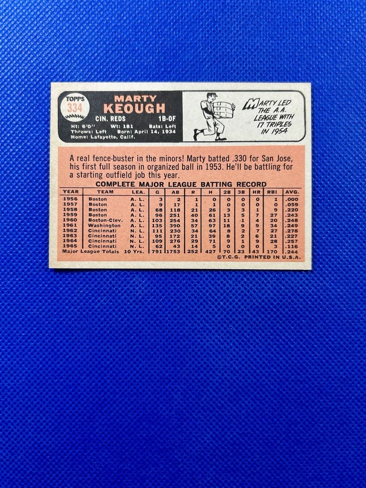 1966 Topps #334 Marty Keough Cincinnati Reds high-end NM              B66#334A1 - Image 2 of 2
