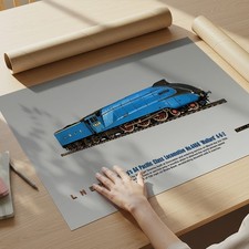 Class A4 Pacific Mallard 4468 A3 Artwork Print Model Railways 00 Guage