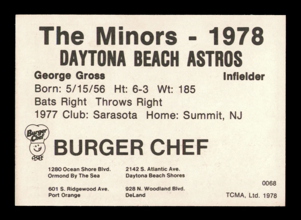 George Gross Signed 1978 TCMA RC 68 Daytona Beach Islanders - Image 2 of 2
