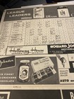 1959 Milwaukee Braves Score Arod, 6-2 Loss Reds, Scored — photo 2