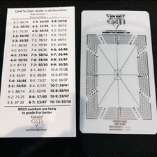 Pokemon Card Centering Tool for PSA Grading Used