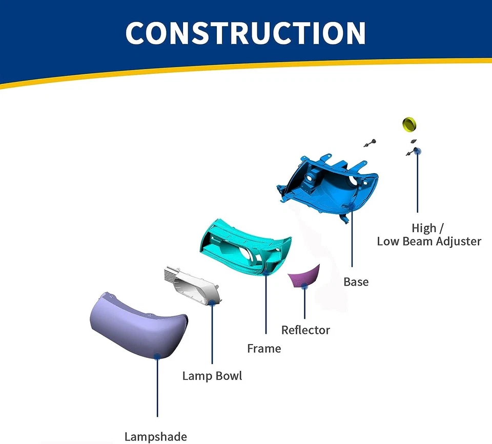 LED DRL 车头灯 + 转角信号灯适用于 1994 - 2001 道奇 Ram 1500 2500 3500 — 第 4/4 张图片