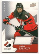 Theo Rochette 2020 Upper Deck Team Canada Juniors Game Used Jersey
