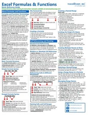 Microsoft Excel Formulas and Functions Quick Reference Training Cheat Sheet