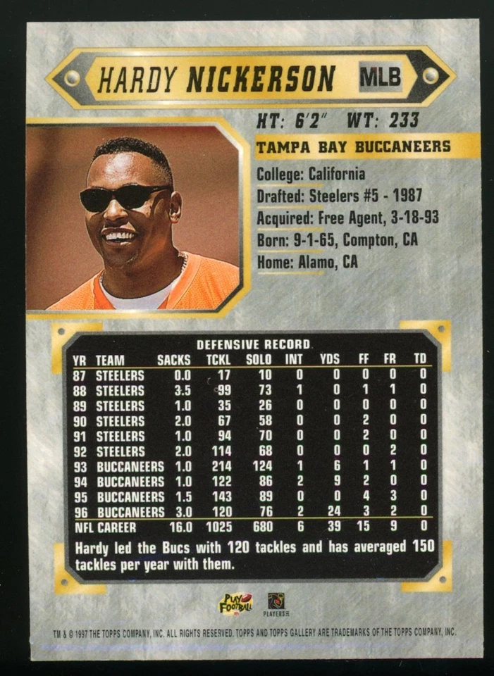 Nickerson Hardy 1997 Topps Gallery Card  #87 - Image 4 of 4