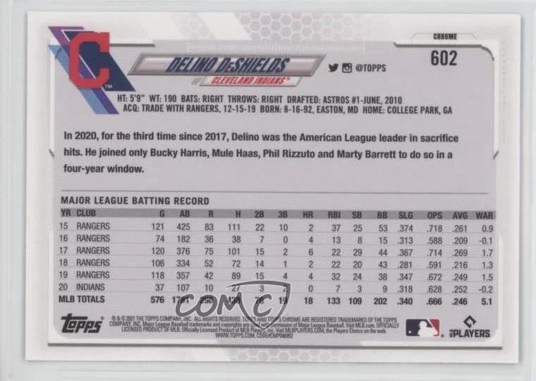 2021 Topps Chrome Sapphire Edition Delino DeShields Jr Delino DeShields #602 - Image 2 of 2