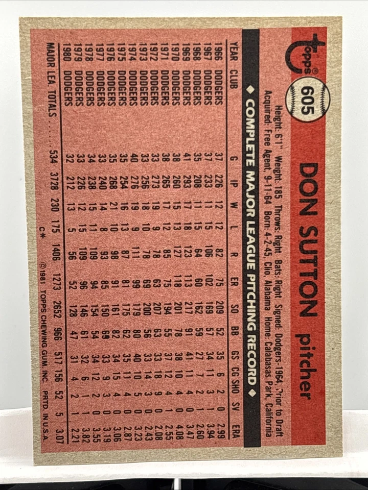 1981 Topps - Don Sutton #605 In1678 - Image 2 of 2