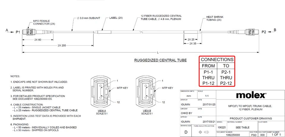 MOLEX MPO/MTP fêmea 12F cabo remendo de tronco de fibra óptica, multimodo OM3 Aqua, 50m - Imagem 3 de 4
