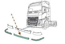 SPOILER PARAURTI CENTRALE INFERIORE ANTERIORE CABINA Adatto a VOLVO FH4