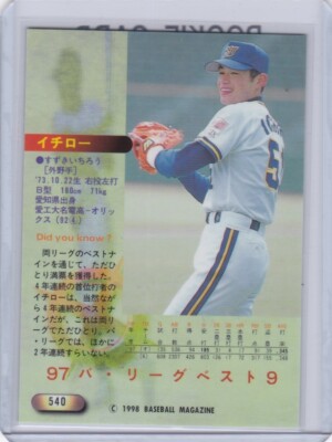 イチロー ICHIRO SUZUKI