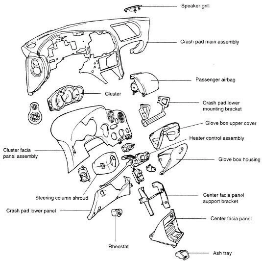Hyundai Coupe Tiburon I (1996-1999) manuale officina - repair manual - Immagine 2 di 3