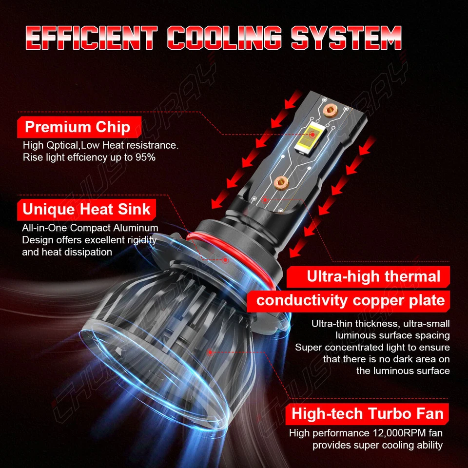 9005 9006 H3 6x Front LED Headlight High Low Beam+Fog Light Bulb Combo Kit 6000K - Image 4 of 4