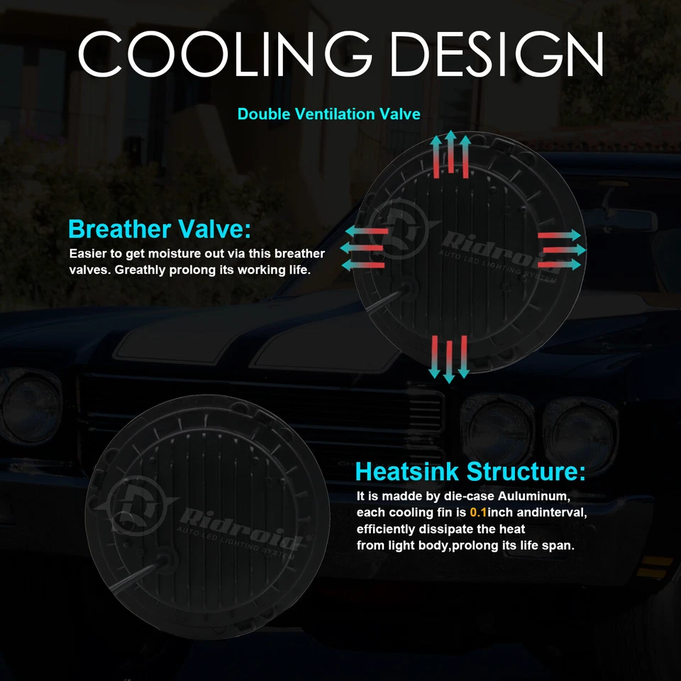 Faro LED 7 pulgadas + luz de paso para Kawasaki VN Vulcan 500 750 800 900 1700 Foto 2 de 4