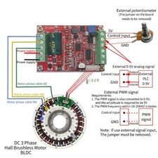 DC 12/24/48V for BLDC 6-60V 400W/3 Phase Brushless Motor Controller Driver Board
