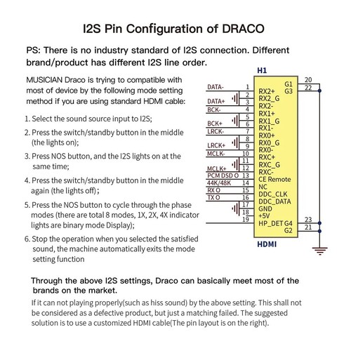 Musician Draco R2R DAC USB/I2S/AES/Opt/Coax Input RCA/XLR Balance Output Decoder - Afbeelding 10 van 10