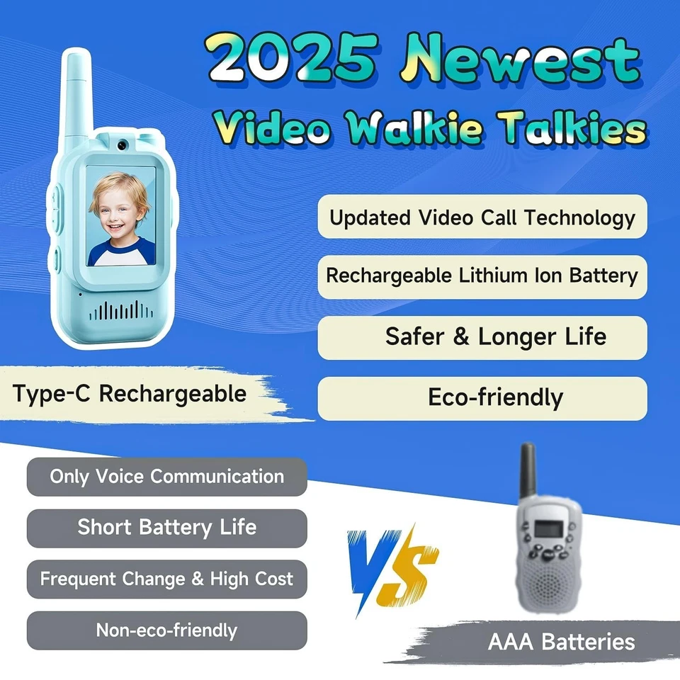 2 Pack Rechargeable Video Walkie Talkies Kids Camping Toys Ages 3-12 - Image 4 of 4