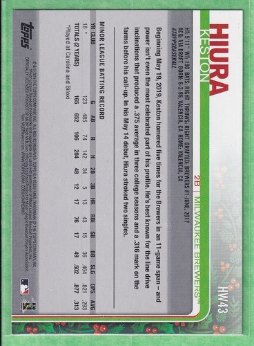 2019 Topps Holiday Walmart Rookie #HW43 Keston Hiura Boston Red Sox - Picture 2 of 2
