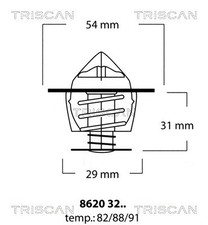 Thermostat Volvo 164