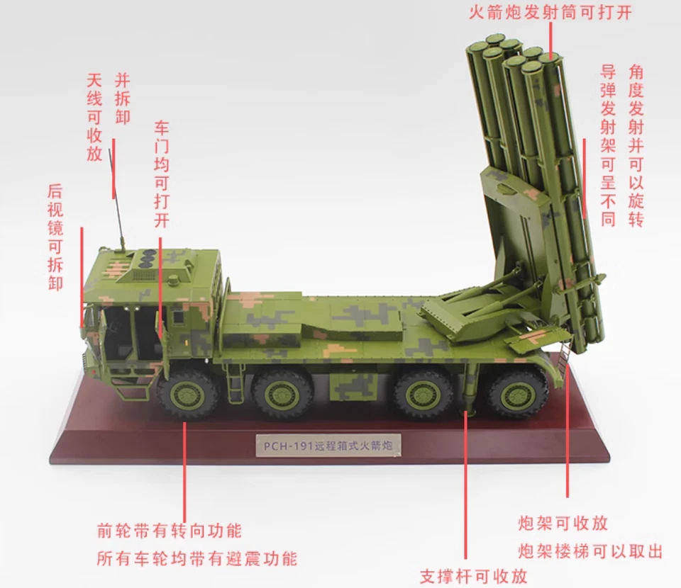 45CM 1:26 PCH-191 Box-type Long-Range Rocket Launcher Diecast Military Model - Image 4 of 4