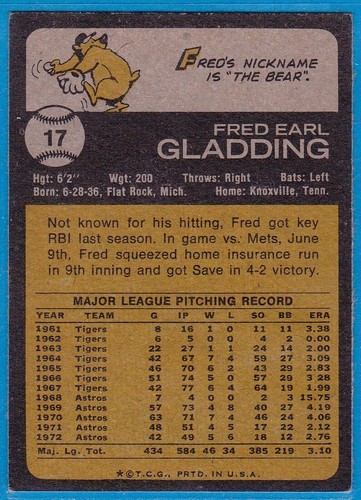 1973 Topps - Fred Gladding #17 - Houston Astros - Picture 2 of 2