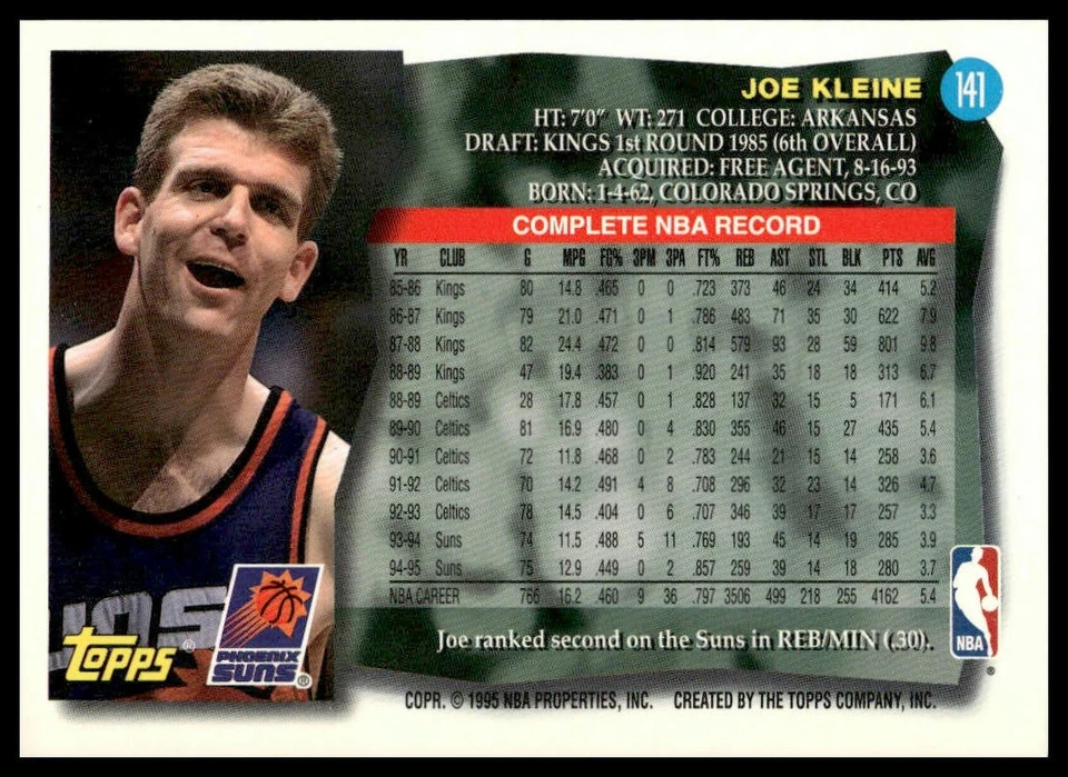 Joe Kleine 1995-96 Topps #141 Phoenix Suns - Image 2 of 2