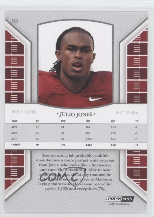2011 Press Pass Legends Julio Jones #95 Rookie RC - Image 2 of 2