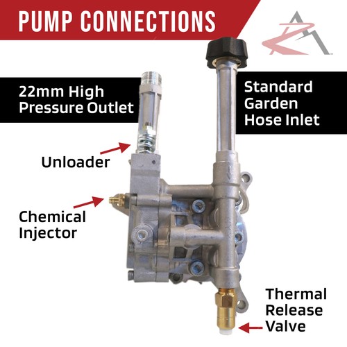 2400 PSI Vertical Aluminum Rear Outlet Pressure Washer Pump for Himore 308653035 - Picture 5 of 8