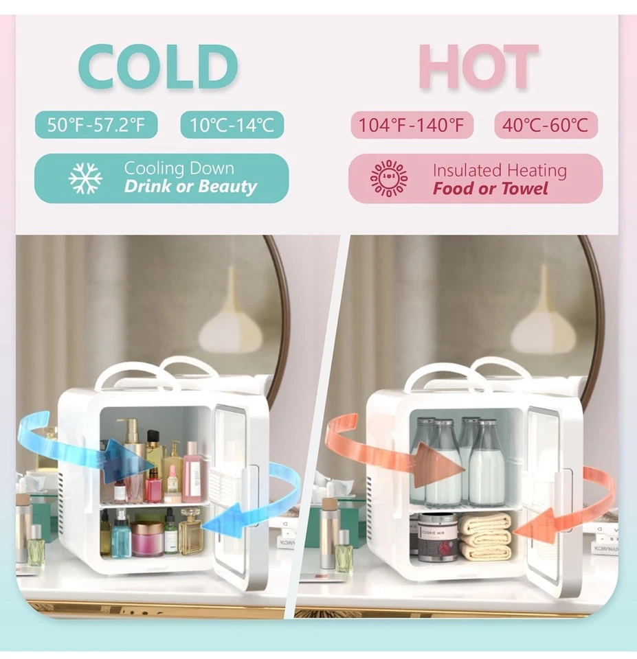 Mini Fridge, 5L AC/DC Small Refrigerator with Dimmable LED Mirror - Image 3 of 4