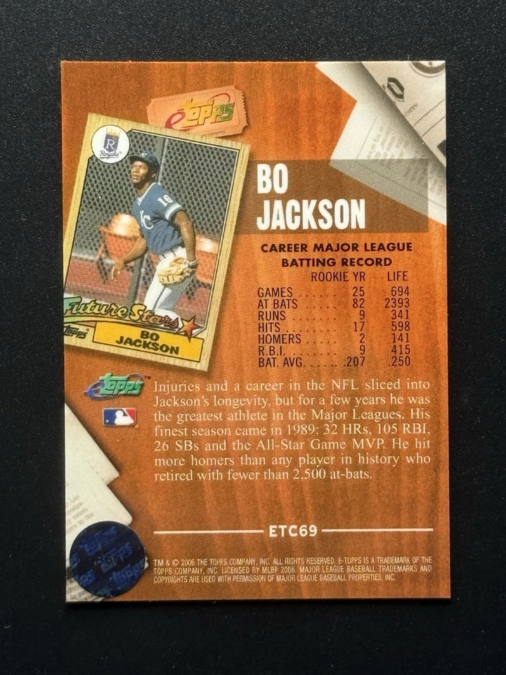 2006 eTopps Classic Baseball #ETC69 Bo Jackson - Imagem 3 de 3