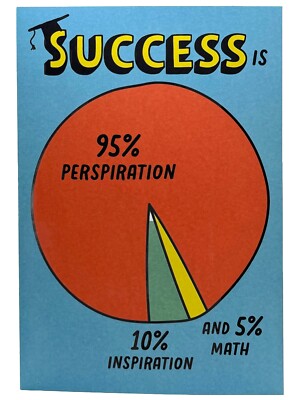 Graduation Card Multicolored Pie Chart Hallmark Expressions Card NEW