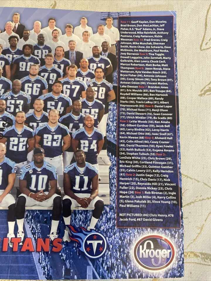 Tennessee Titans Team 8X10 2007 autografiado por Quinton Ganther y David Thornton Foto 4 de 4
